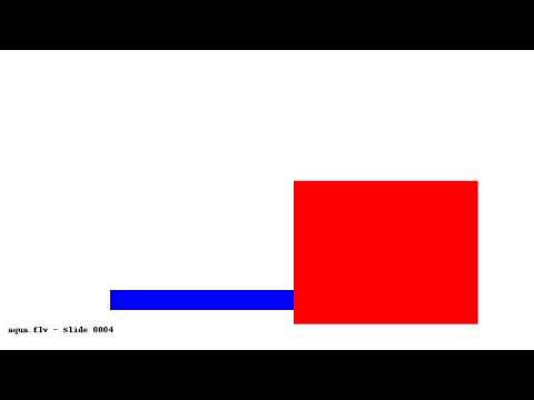 fx options terminology